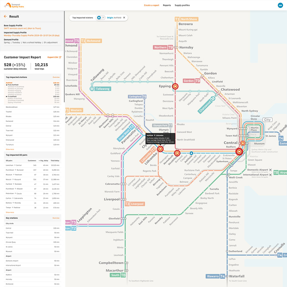 Visualising Change: Helping Sydney Trains Manage the Impact of Track Maintenance desktop layout
