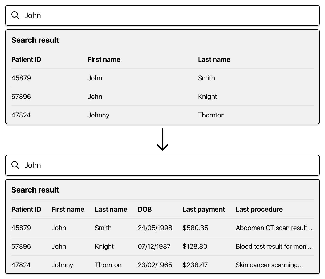 Database evolving example